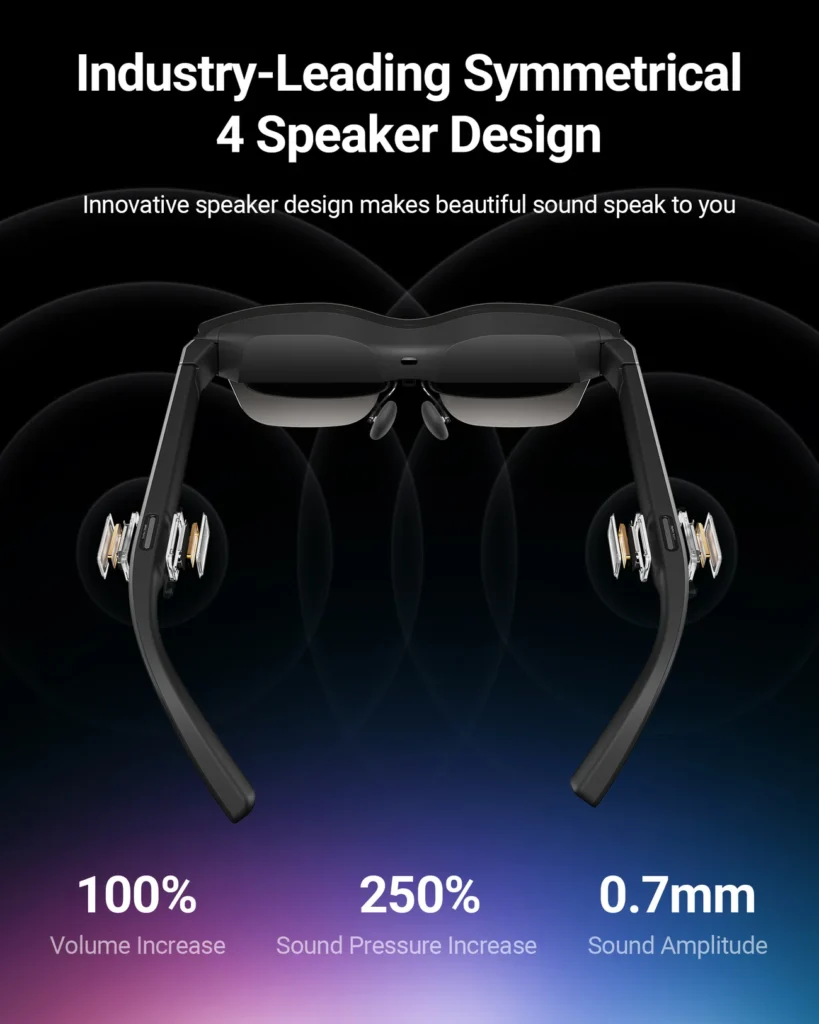 TCL RayNeo Air 2s – 200-Inch Screen in Your Pocket with “Pocket TV” Glasses! 2 RayNeo Air 2s 200-inch